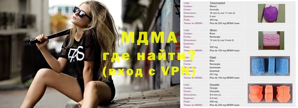 крисы Осташков